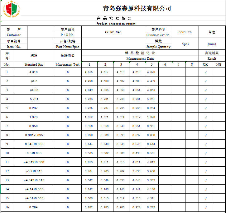 test report