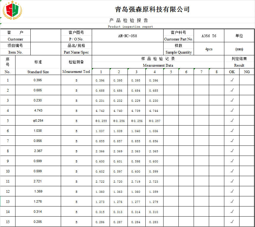 test report