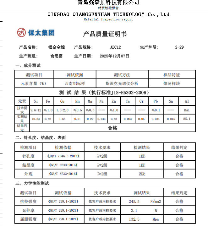 test report2