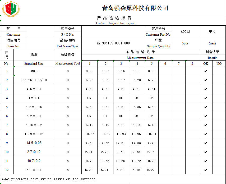 test report